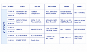 HORARIOS DE ELECTROMECÁNICA (4TO AÑO)